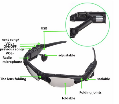 Lentes Inteligentes AudioVision Bluetooth